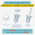 thumbnail image 6 of Drain Buddy Replacement Baskets for Sink Stopper - Prevent Clogs & Keep Drains Clean - 6 Pack, 6 of 7