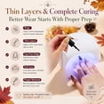 thumbnail image 6 of Beetles Fall Gel Nail Polish Set, Waltz of Leaves 36 Autumn Colors with Base Coat, Glossy, Glitter and Matte Top Coats and Nail Tools, 6 of 7