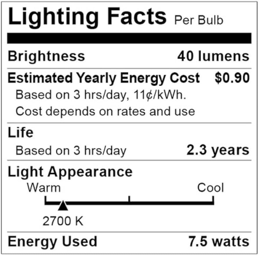 Satco S3606 Incandescent S11 Light Bulb 7.5W 120V 2700K Warm White Light E26 Medium Base Dimmable (25 Pack)