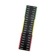 thumbnail image 4 of Lipstore Circuit Breaker Label Sticker Weight Number Stickers for Resistance Trainers 7cmx1.2cm, 4 of 8