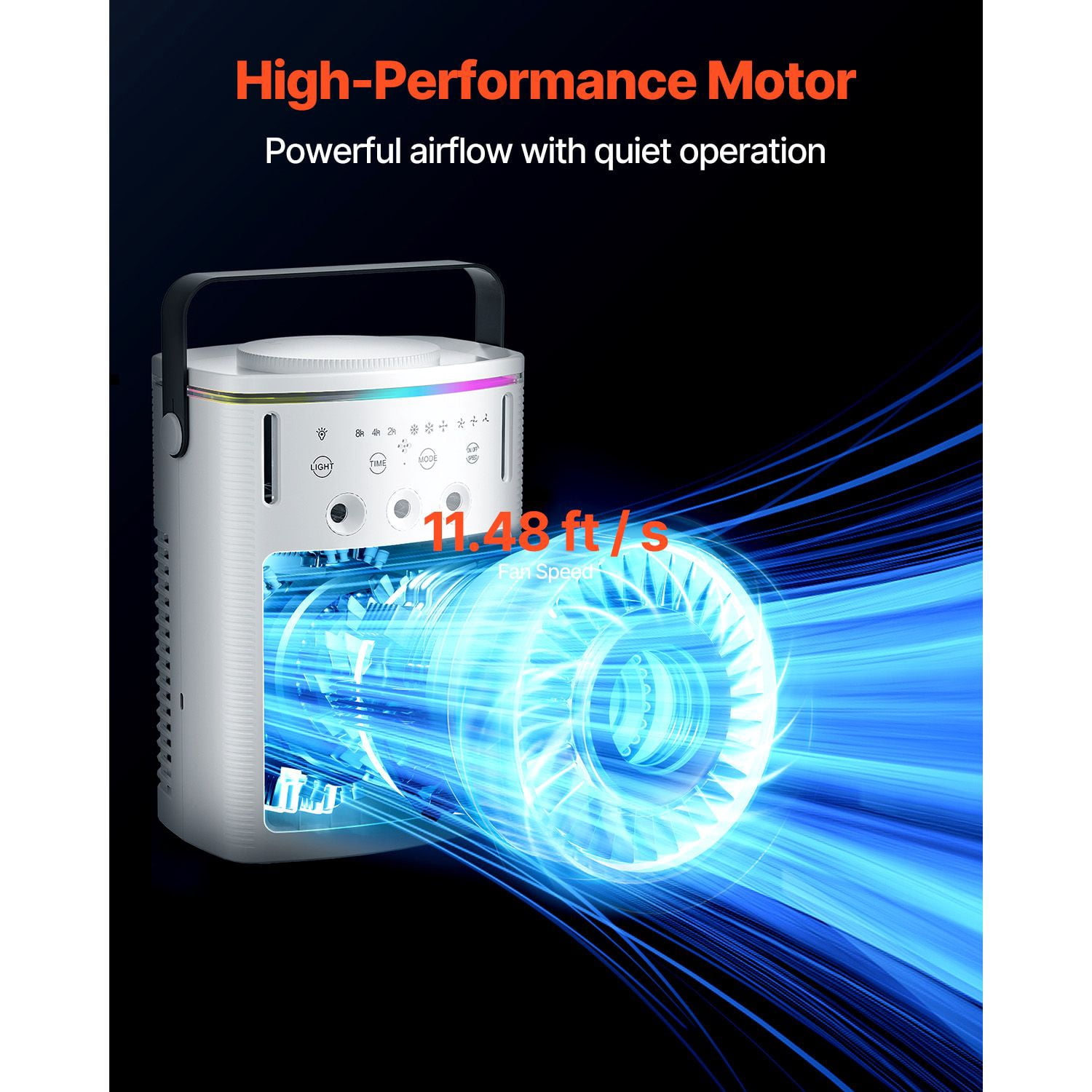 Portable Air Cooler 4-in-1 Fan/Humidifier/Air Cooler/7-Color Night Light 3 Speeds 3 Mist Levels 1000ml Tank Timer for Home Office Camping