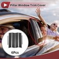 thumbnail image 2 of Ofertas Únicas 6 Pcs Recorte de Ventana del Pilar de la Puerta del Automóvil para Toyota Aqua 2011-2019 Fibra de Carbono, 2 of 6