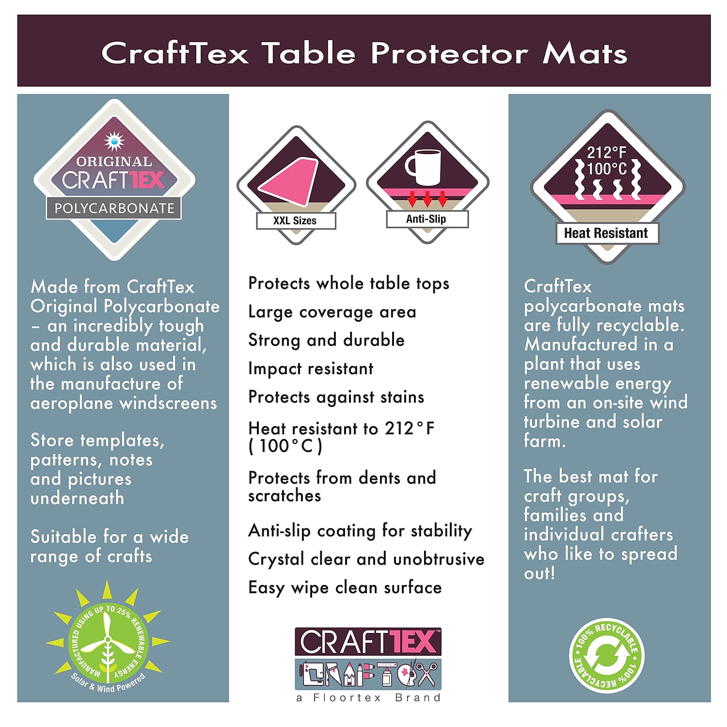 CraftTex Polycarbonate Anti Slip Table Protector 35