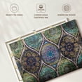 thumbnail image 6 of Elephant Stock Grunge Mandala Symbols Wall Art - Horizontal Canvas Wall Art - Dining Room Wall Decor - Decor Elements Canvas - Turquoise And Green Decor - 36" x 24", 6 of 8
