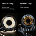 thumbnail image 6 of DAYBETTER COB LED Strip, 16.4ft 3000K Warm White Dimmable, 24V 1600 LEDs 2835 Flexible Light for Bedroom Home Decor, 6 of 7