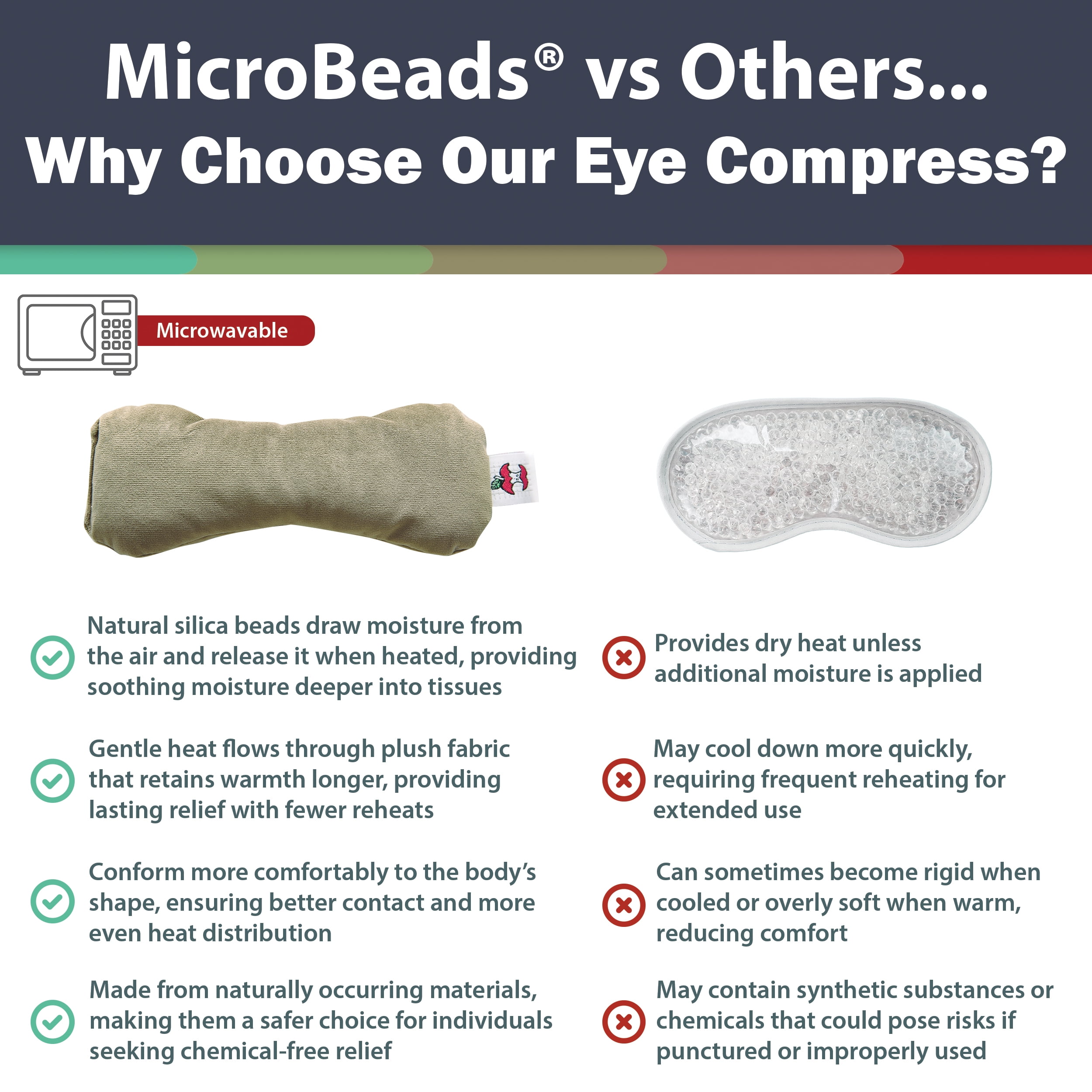 Core Products MicroBeads Eye Compress Moist Heat Therapy Pack