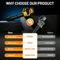 thumbnail image 2 of GlobalSourse Cordless Leaf Blower, 580CFM 180MPH High Power Handheld Blower with 3 x 21V Batteries & Charger,Variable Speed, Lightweight for Lawn, Yard, Driveway, Patio & Outdoor Cleaning, Yellow, 2 of 8
