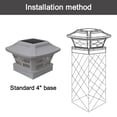 thumbnail image 4 of 2 Pack Solar Fence Post Lamp Post Head Light Garden Light Post Light, 4 of 5