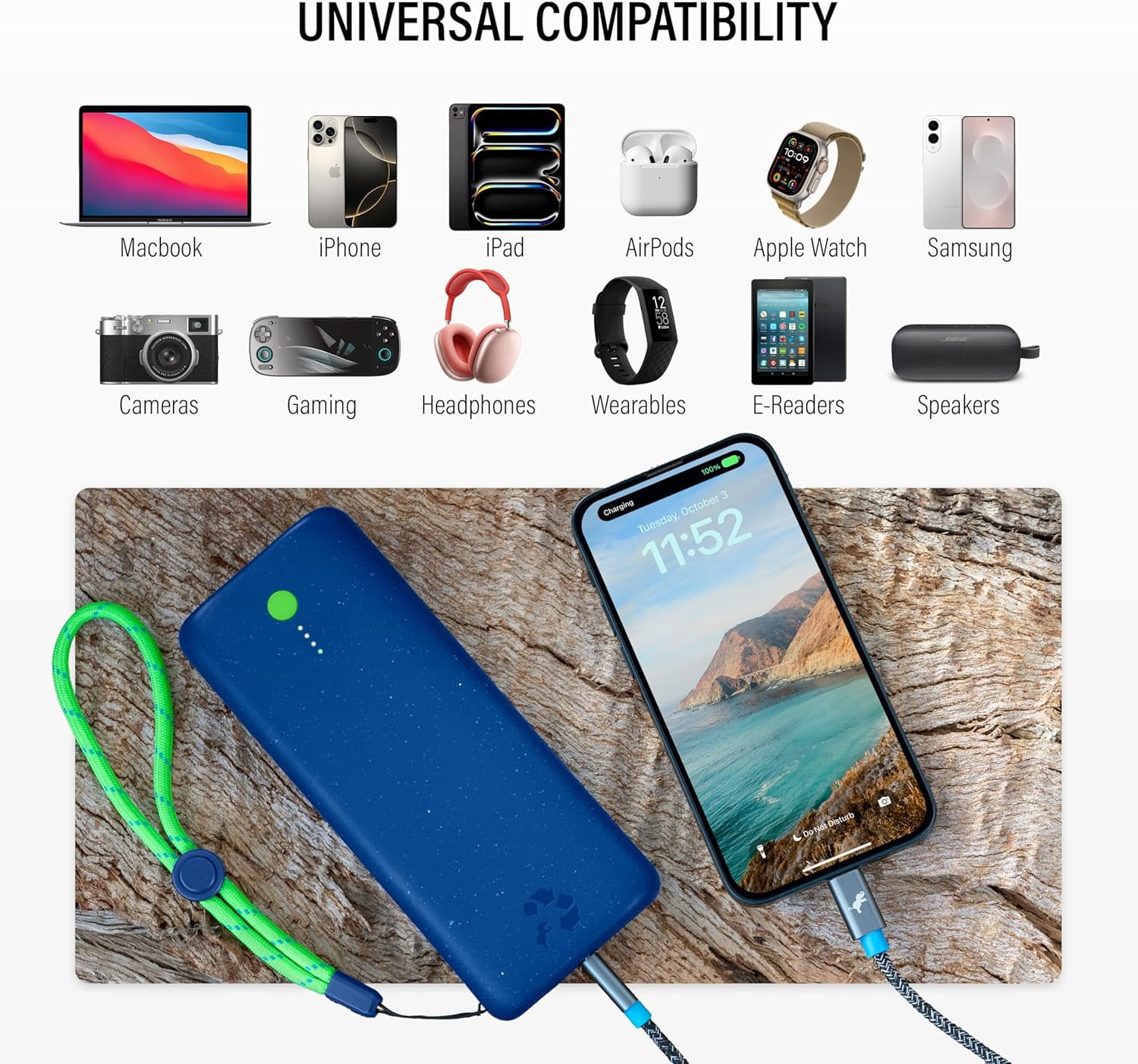 Nimble Champ Pro Portable Charger, 20,000mAh Power Bank with Cable, 65W Dual USB-C Fast Charging Battery Pack, Travel Essential Phone Power Bank for iPhone 16/15/14/13 Galaxy MacBook iPad Airpod