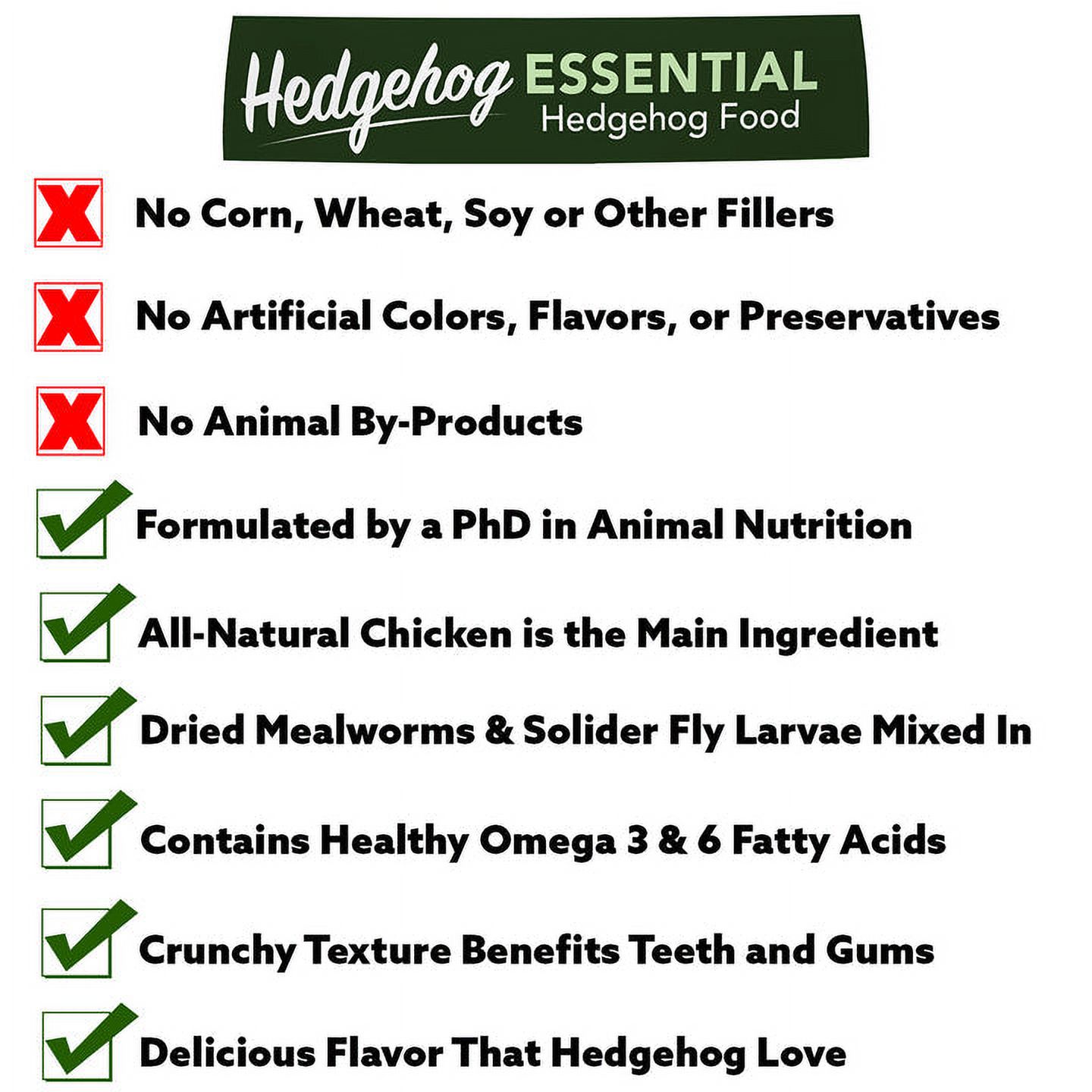 Starter Package for Hedgehogs - Includes Exercise Wheel, Healthy Food, Natural Treat, Multi-Vitamin & Hideout