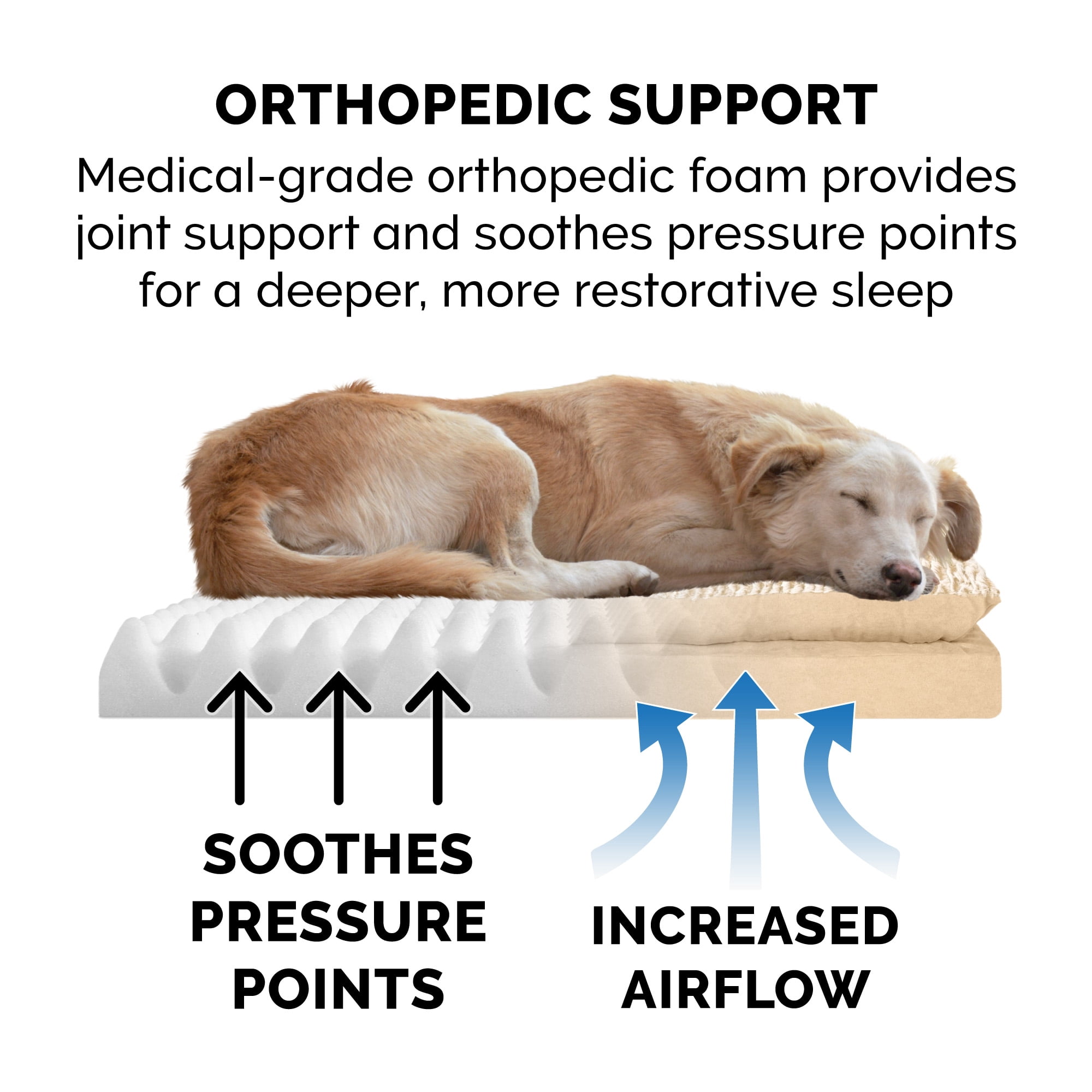 FurHaven Pet Products Embossed Faux Fur & Suede Orthopedic Pillow Top Mattress Pet Bed for Dogs & Cats - Taupe, Large