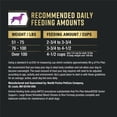 thumbnail image 7 of Purina Pro Plan AdvantEDGE Large Breed Senior Support Plus Chicken and Rice Formula Shredded Blend Dry Dog Food for Senior Dogs, 22 lb Bag, 7 of 7