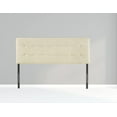 thumbnail image 6 of Queen Size Upholstered Square Tufted Headboard, 12 Adjustable Positions, Wall Mounted Linen Fabric Bed Backboard in Cream, 6 of 8