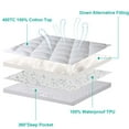 thumbnail image 5 of MERITLIFE Extra Thick Cooling Mattress Topper for Back Pain, 100% 400TC Waterproof Mattress Pad Cover - Down Alternative Pillow Top, Hotel Quality Hypoallergenic Full Size, White, 5 of 12