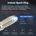 thumbnail image 6 of FIWARY 8PCS UF378 Ignition Coils Pack & 16PCS Iridium Spark Plugs & 8PCS Spark Plug Wires Set Compatible with Chrysler Dodge Jeep Magnum Gran Cherokee 300 5.7L V8, 6 of 7