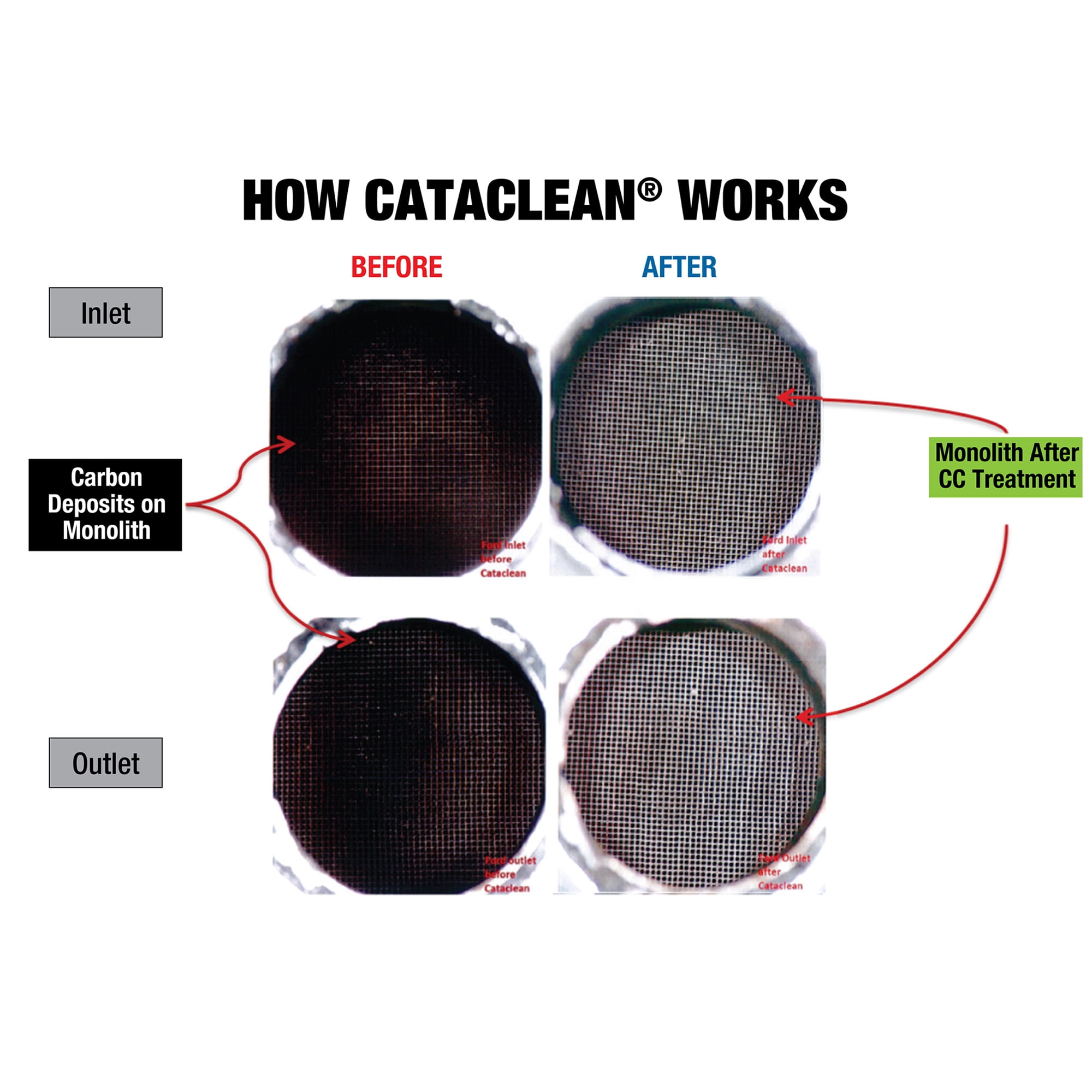 Cataclean Diesel Engine, Exhaust & DPF Cleaner, 50 State Legal Automotive Additive, Catalytic Converter Restorer, 16 oz (2 Pack)