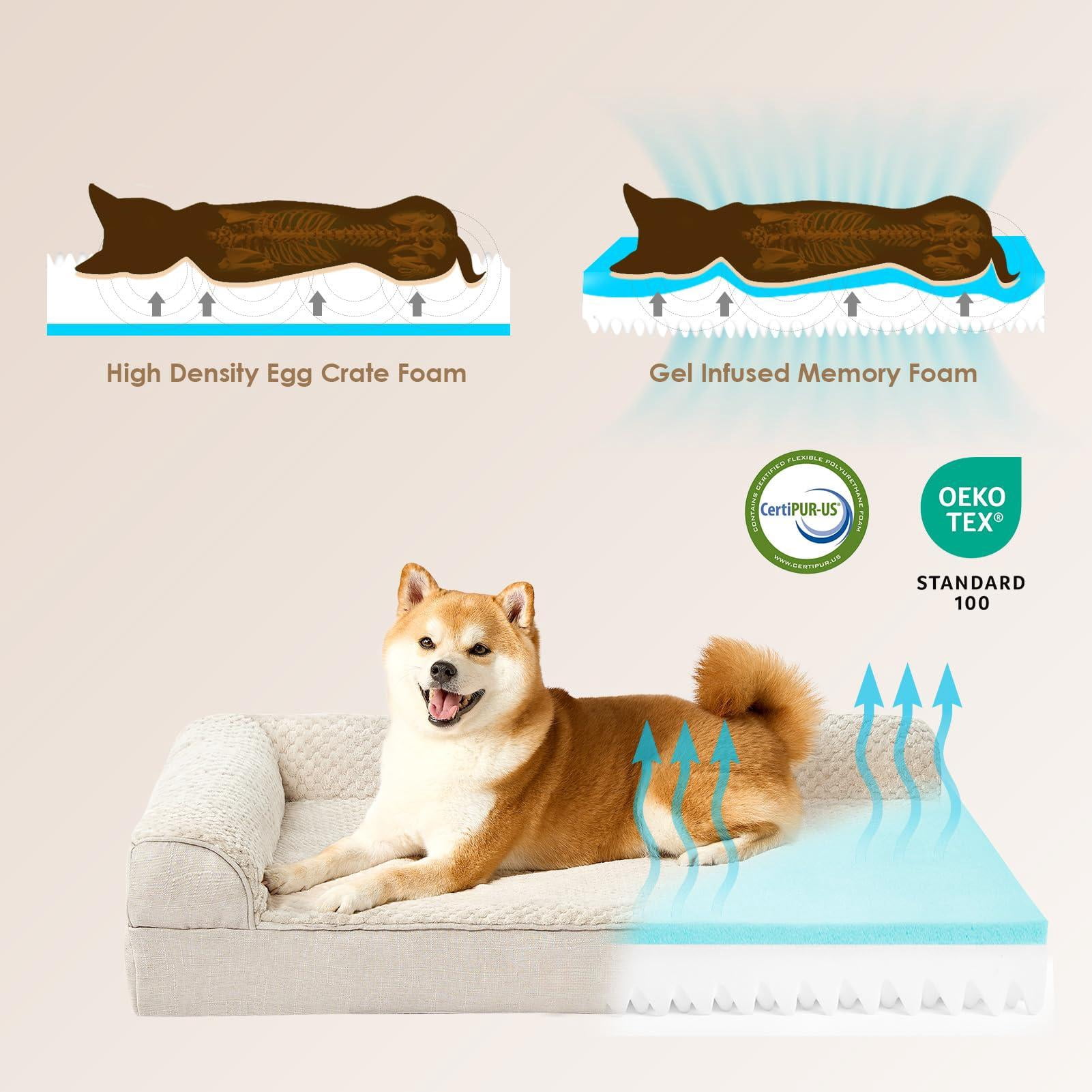 Orthopedic Dog Bed, Memory Foam, Washable Removable Cover, Waterproof, Beige, 30.0"L x 20.0"W x 6"Th