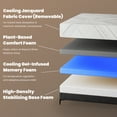 thumbnail image 2 of Pamag pieeoo 10-inch Cooling Gel Memory Foam Mattress in a Box, Medium-Firm, Full Size, 2 of 8