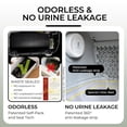 thumbnail image 3 of FURBULOUS Automatic Cat Litter Box Self-Cleaning, Self-Packing, Odor-Free & Leak-Proof – with App Control & Safety Assured, 3 of 9