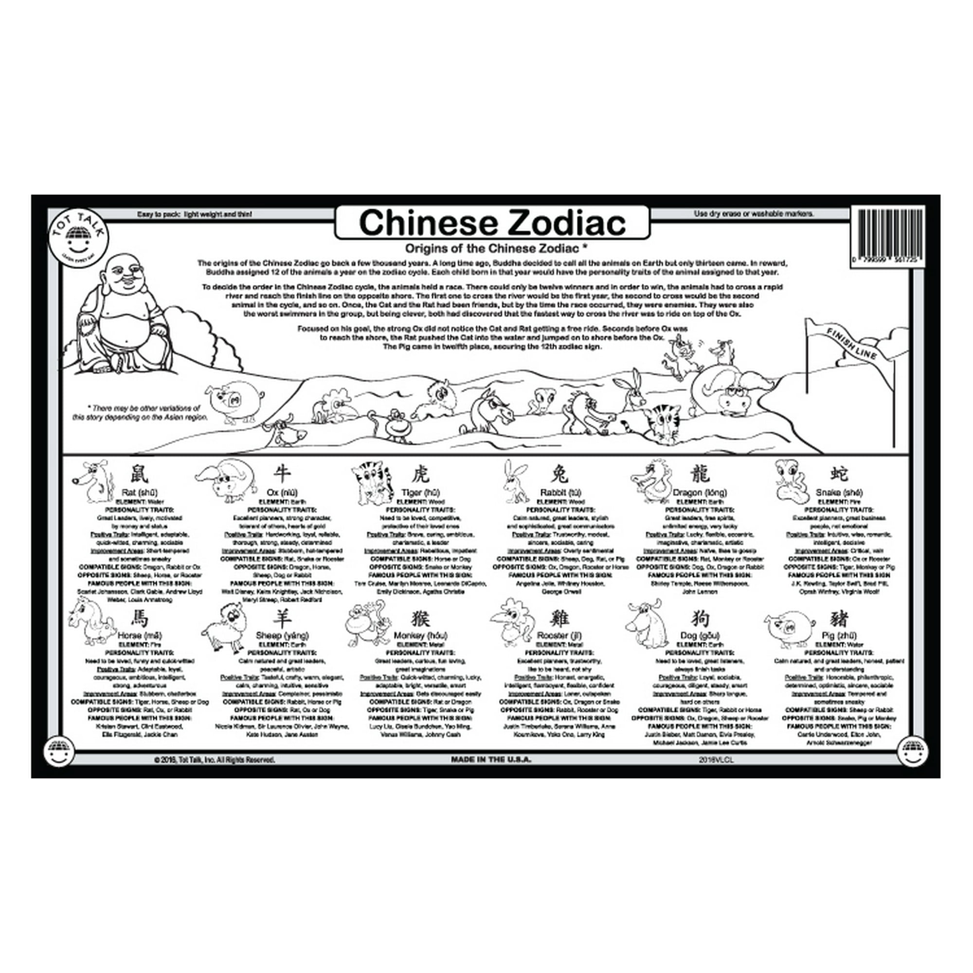 Chinese Zodiac Placemats Printable