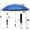 B, variant on RXIRUCGD Sun Blocking Umbrella UV Protection Umbrella, New Portable Camping Beach Chair Sun Umbrella Detachable Folding Chair Fixture Umbrella Fishing ChairSun Umbrella