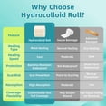 thumbnail image 4 of Hydrocolloid Roll Tape for Wound Care, 2in*12ft, 3 Rolls, Cut-to-Size Patch, Hydrocolloid Dressing  Bandages with Self-Adhesive, Ultra Absorbent, Flexible & Waterproof, First Aid Kit Essential, 4 of 8