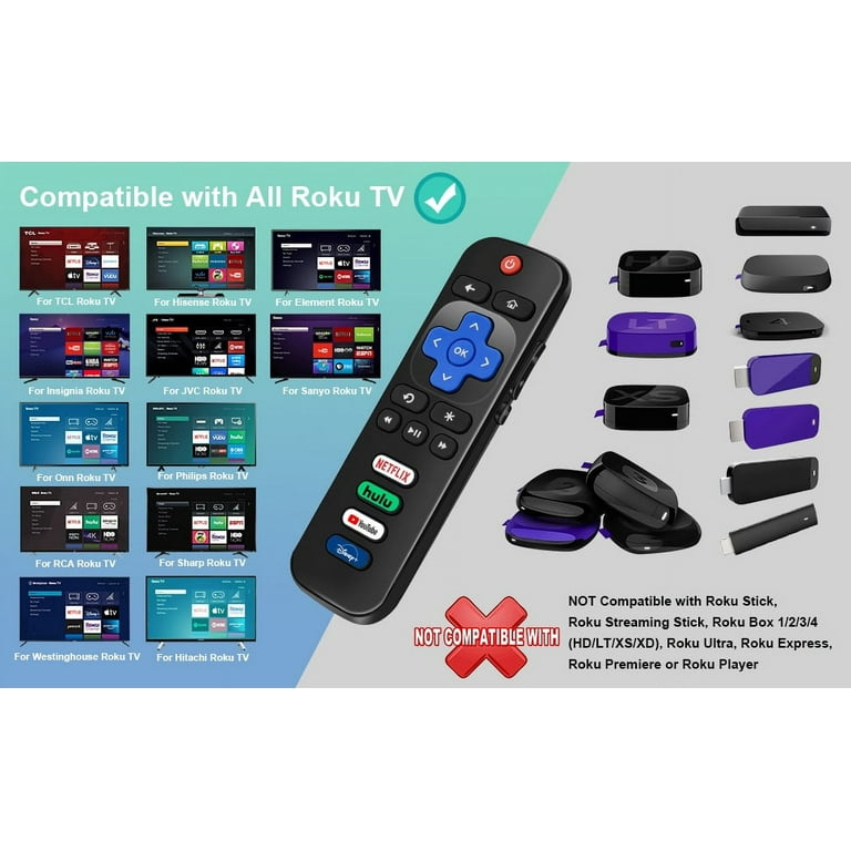Hisense Roku TV IR Remote