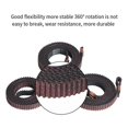 thumbnail image 5 of For Kobra 3 X+Y+Z Timing Belts Kit X-Axis Y-Axis Z-Axis Synchronous Belt Kit High Precision Replacem, 5 of 5