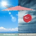 thumbnail image 3 of Yescom 10 Ft Patio Umbrella Replacement Canopy Market Table Top Sunshade Cover Market, 3 of 10