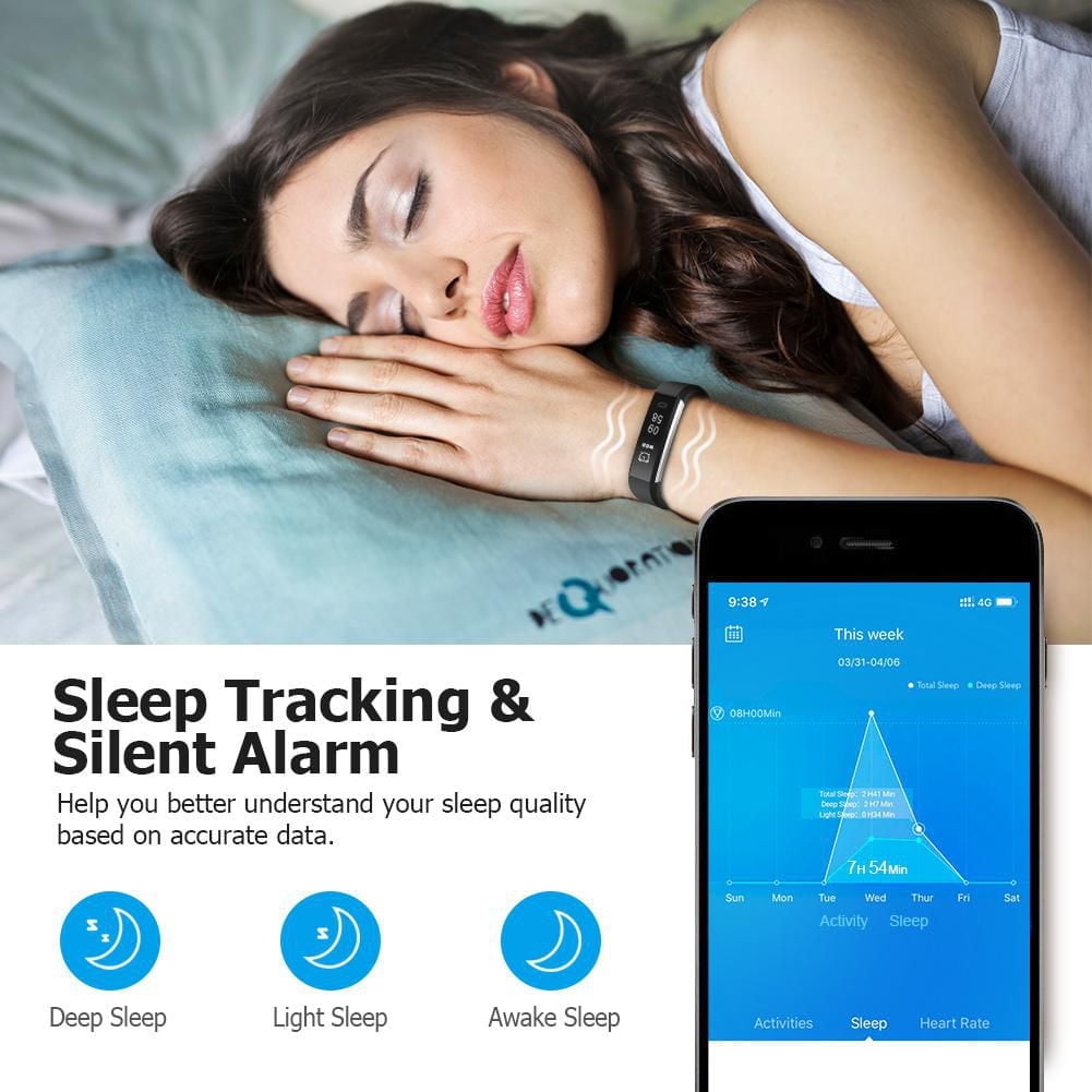 Letscom ID115 Health and Fitness Tracker & Smartwatch by Letsfit - Black