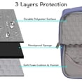 thumbnail image 2 of MOSISO for Macbook Air/Pro 13.3" Laptop Sleeve Briefcase Handbag Multifunctional Polyester Carrying Pouch Zipper Notebook Computer Bag, Lavender Gray, 2 of 5