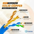 thumbnail image 3 of 1000ft Cat6 Plenum Ethernet Cable – Pure Copper CMP Rated, 23AWG UTP, 550MHz, 10Gbps | High‑Speed Bulk Network Cable | Easy Pull Box - Blue, 3 of 7