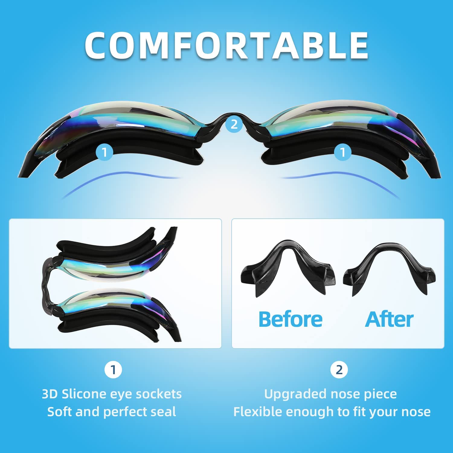 GPED Swim Goggles 2-Pack Anti-Fog UV Protection Blue photo 7