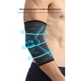 thumbnail image 6 of Copper Fiber Elbow Support for Tendinitis and Tennis Elbow, Compression Sleeve for Arthritis, Reduces Joint Pain During Exercise, 6 of 7
