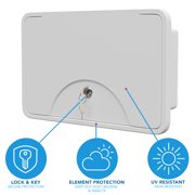 Leisure Coachworks LCW-SHWR-LKW, White Shower Box Kit, for RV Camper