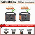 thumbnail image 3 of for Jackery 1000/880 Charger, 24V 180W Power Supply Compatible with Jackery Explorer 1000 E1000 /Explorer 880 E880 Portable Power Station Solar Generator, Replacement KA18024075-6C AC Adapter, 3 of 9