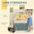 thumbnail image 4 of Qaba Kids Bookshelf with 3 Tier Display Shelves, Drawer for Nursery, Grey, 4 of 10