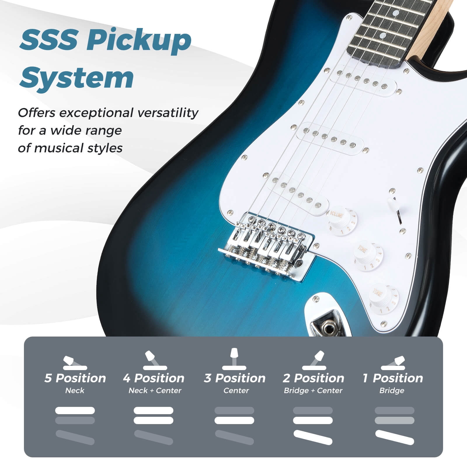Costway 39" Electric Guitar Beginner Kit with Amplifier, Classic SSS Pickup, Gig Bag, Capo Blue
