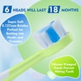 thumbnail image 4 of FUMEIKANG Cepillos de dientes eléctricos para niños, cepillo de dientes recargable sónico, regalos para niños y niñas, cepillo de dientes eléctrico con temporizador inteligente, azul 3 4 5 6 7 8 9 10, 4 of 5