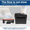 thumbnail image 3 of TN730 TN-730 Toner Cartridge High Yield: Compatible TN730 Black Toner Cartridge Replacement for Brother DCP-L2550DW MFC-L2710DW L2750DWXL HL-L2350DW L2390DW L2395DW Printer, TN730 1PK, 3 of 5