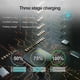 thumbnail image 5 of Smart Automatic 12V 1500mA Battery Charger for Motorcycle, Car, RV, ATV, Boat with LED Indicator, 5 of 5
