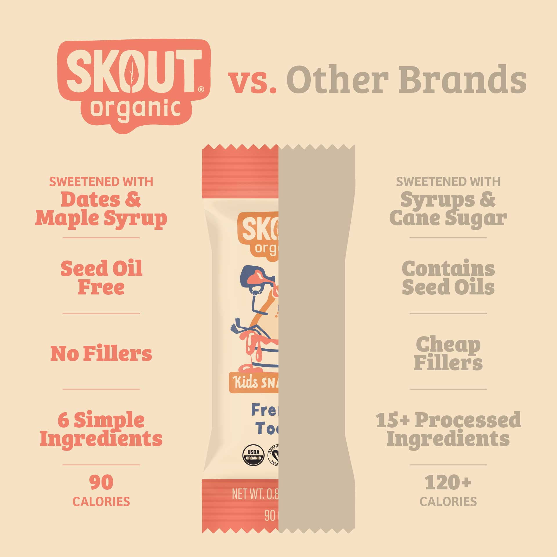 Skout Organic French Toast Kids Snack Bars (18 Pack) | Organic Kids Snack Bars | Plant-Based Nutrition | Vegan | Gluten, Dairy, Grain, Peanut, & Seed Oil Free