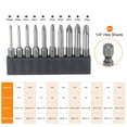 thumbnail image 2 of Juego de 10 piezas de puntas de destornillador Phillips Uxcell PH00-PH3 con vástago hexagonal de 1/4" y longitud de 2" magnético de acero S2, 2 of 7