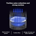thumbnail image 6 of Aidoshy Bug Zapper,Mosquito Zapper for Outdoor and Indoor New Portable Electric MosquitoKiller LED Mosquito Lamp Mosquito Trap Repellent USB Electric For Toilet Kitchen Office Bedroom, 6 of 9