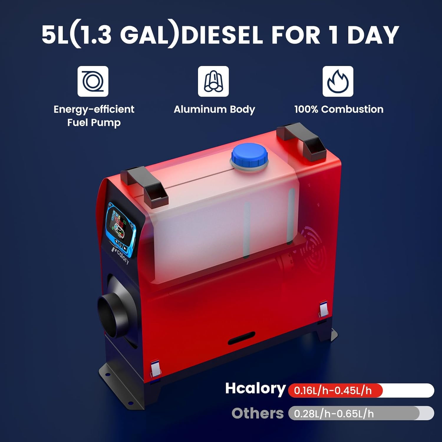 Hcalory Dieselfyr 8 KW 12V
