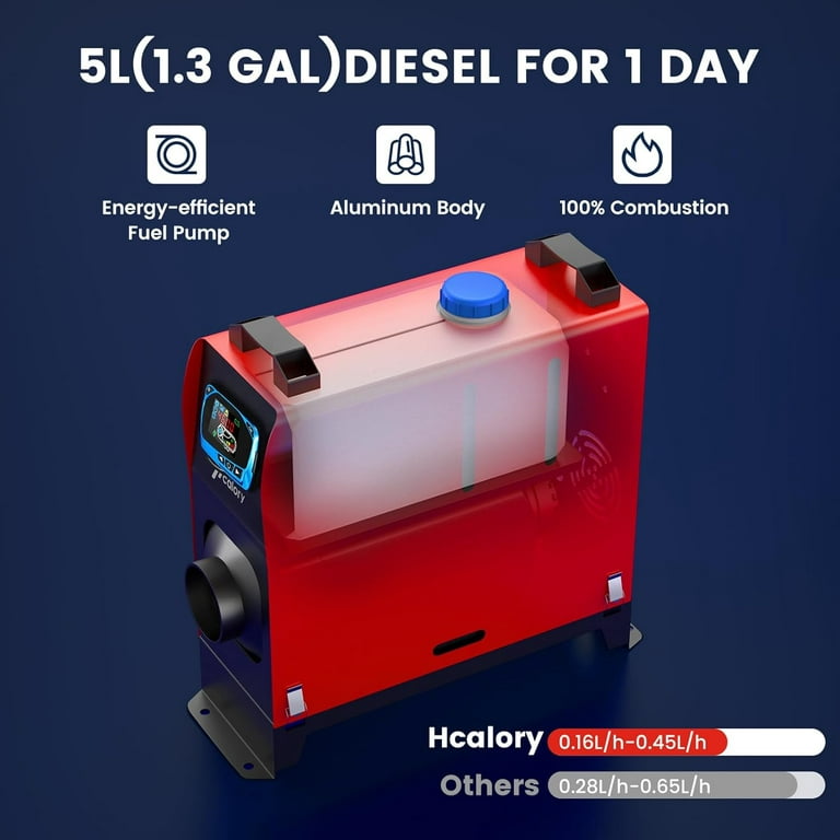 HCALORY 12V 5KW-8KW Diesel Air Heater with Remote Control Red LCD Monitor  Car
