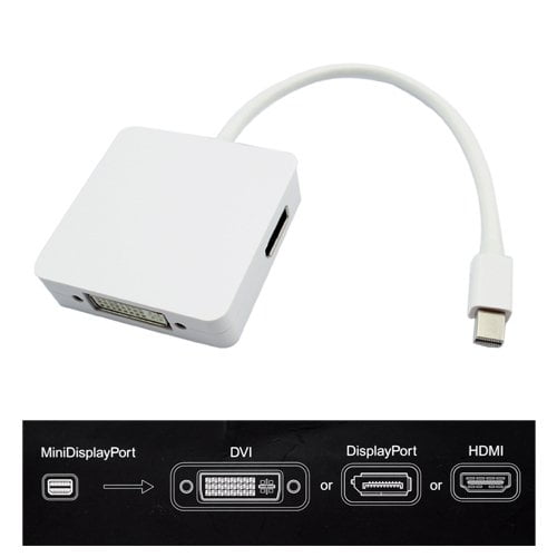 Mini DisplayPort Digi-Port Adapter HDMI/DVI/DisplayPort for Macbook -