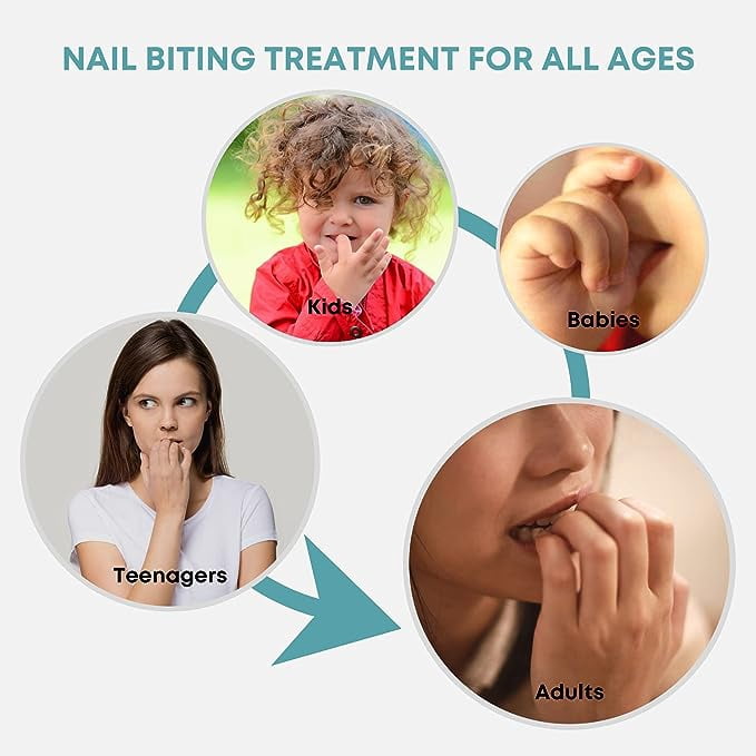 Control-It Natural Nail Biting & Thumb Sucking Solution | 100% Natural Kid Safe Bitter Taste Deterrent | Gentle on Skin, Teeth, Nails & Fingers | Kids, Adults & Teens | Easy to Apply