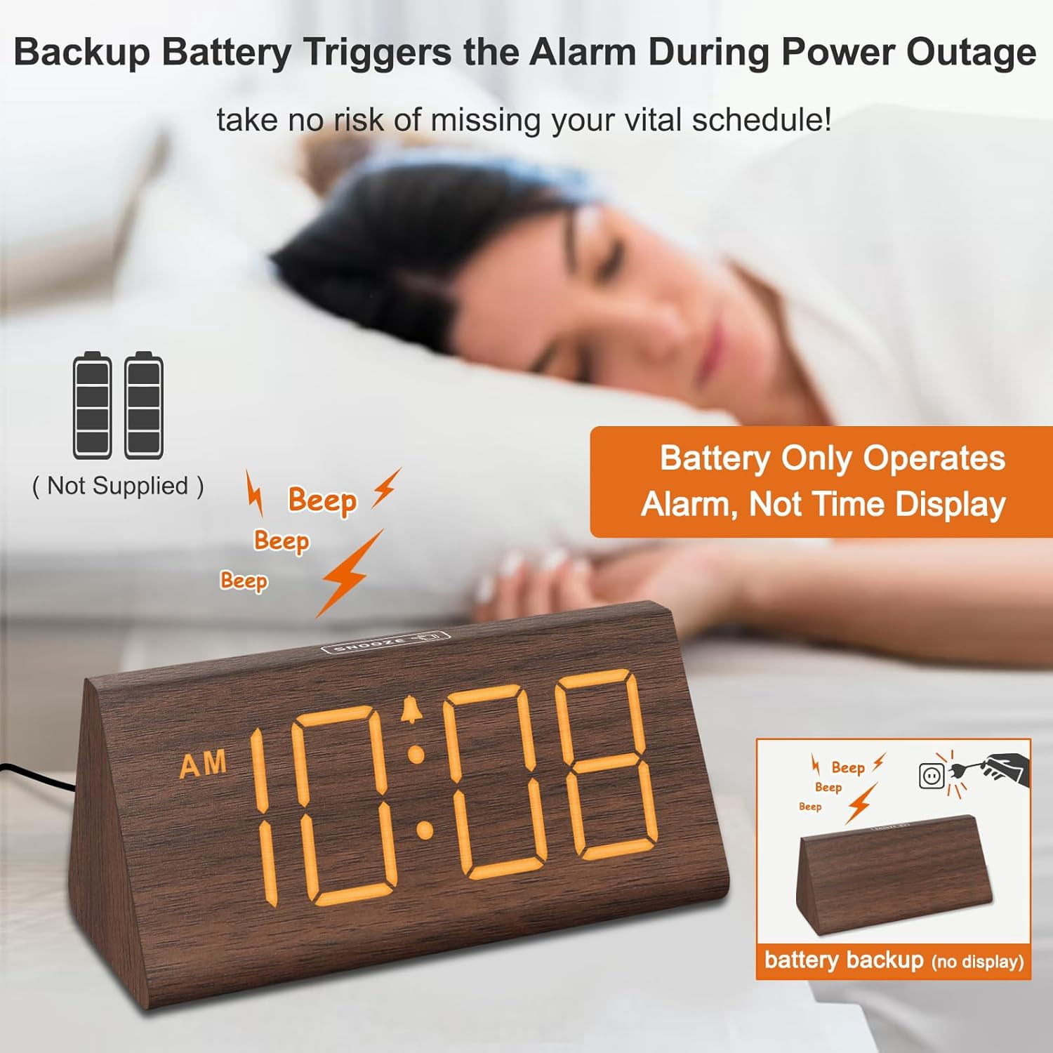 Wooden Digital Alarm Clocks for Bedrooms - Electric Desk Clock with Large Numbers, USB Port, Loud Heavy Sleepers, Adjustable Volume, Dimmer, Snooze, DST, Wood Décor, Adapter Powered