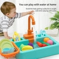 thumbnail image 6 of syligr Pretend Play Kitchen Toy for Toddlers Kids Age 3-9, Electric Dishwasher Sink Playset, Role Play Water Play Set with Fruits Vegetables Dishes, Christmas Birthday Gift for Boys Girls, 6 of 9